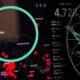How Big Data analytics works & why it matters?