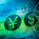 How Can Insurance Companies Manage Foreign Exchange (FX) Risks?