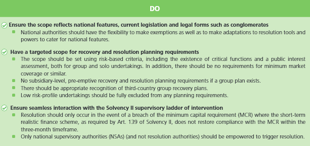 Insurance Recovery & Resolution Directive