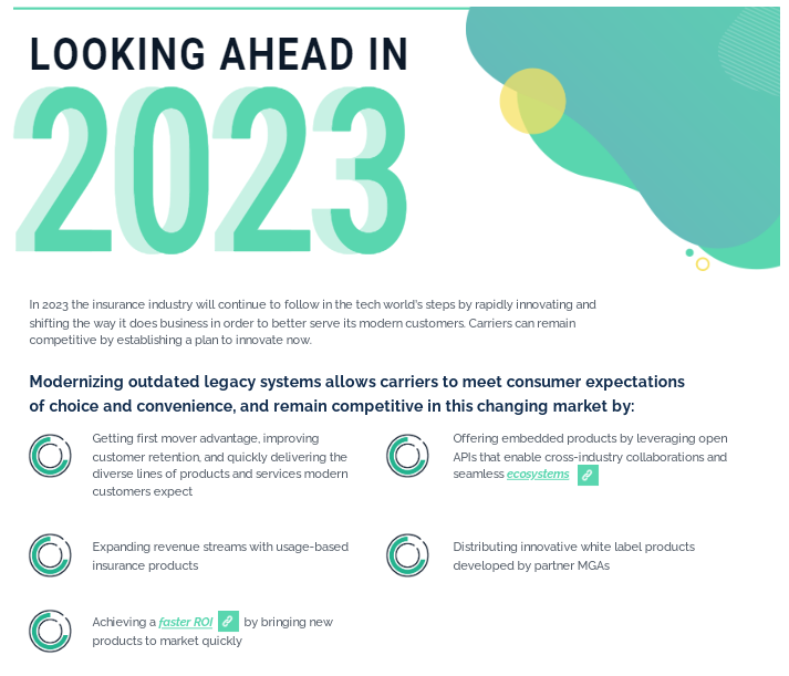 Trends Insurers Should Expect in 2023