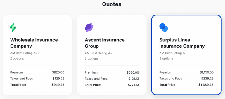 Pathpoint raised $12.5 mm for E&S insurtech-platform for insurance agents