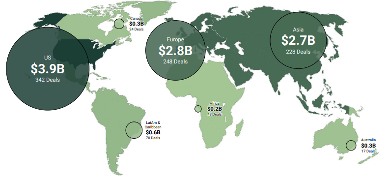 Global FinTech & InsurTech Funding Highlight & Investment Trends