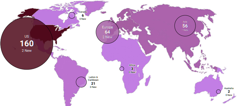 Global FinTech & InsurTech Funding Highlight & Investment Trends