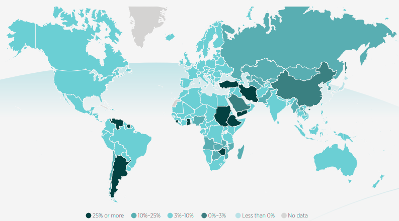 Inflation Rate, Average Consumer Price, Annual Percent Change