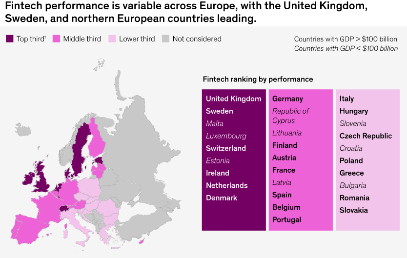 Strong fintechs offer customers greater choice and convenience