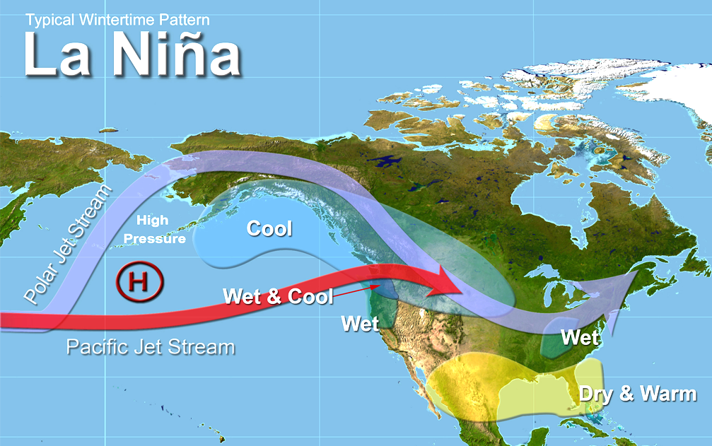 La Niña and El Niño in the Pacific