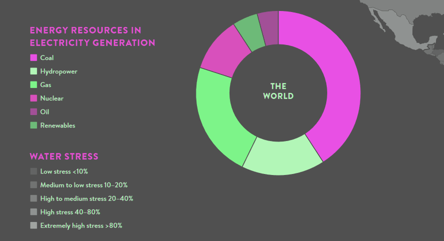 Energy technologies and water stress: a world of increasing risks