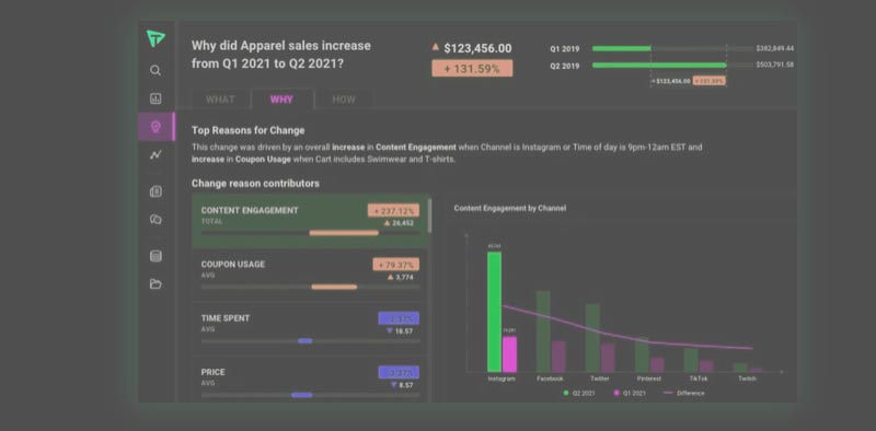 AI intelligence platform Tellius expands partnership with Google Cloud