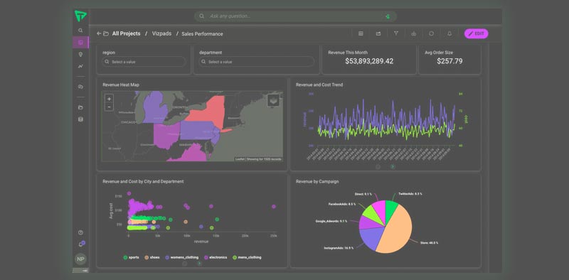 AI intelligence platform Tellius expands partnership with Google Cloud