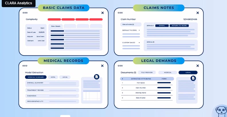 AI insurtech CLARA Analytics presents insurance claims optimization platform