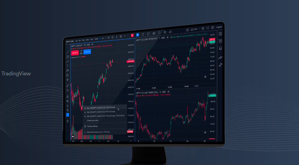 Use TradingView Charts for Smart Trading Decisions