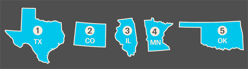 Top 5 states for insured SCS loss
