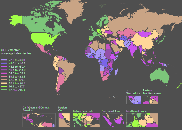 Progress towards universal health coverage