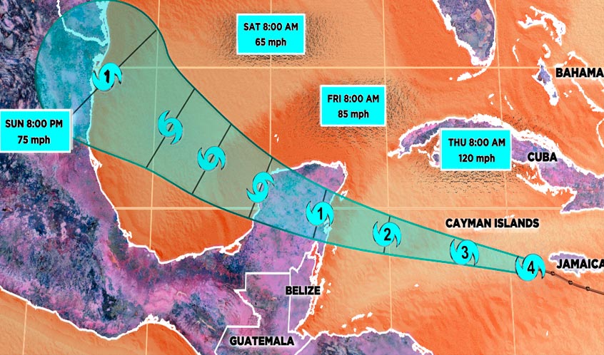 Record-breaking Hurricane Beryl