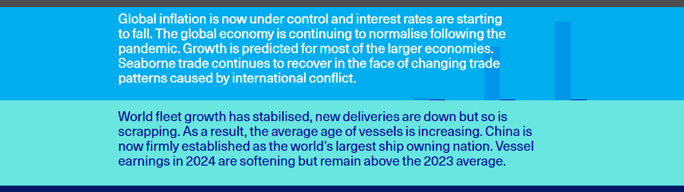 year-on-year growth for the ocean carriage of cars has jumped by a massive 23% whereas the container trades appear to have shrunk by almost 4%