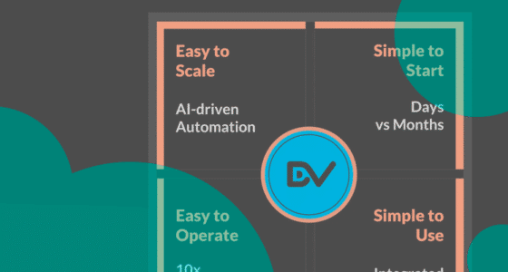 DvSum joined Guidewire's Insurtech Vanguards program