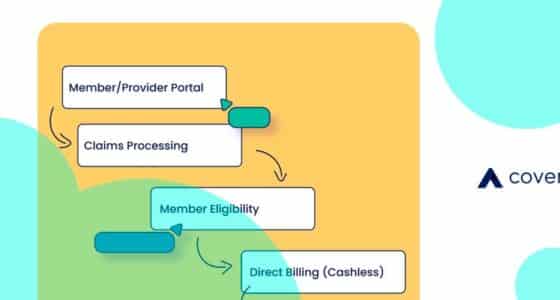 Insurtech CoverGo launched CoverGo Claims