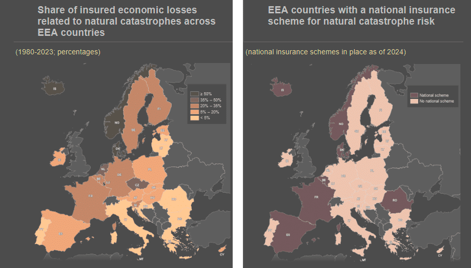 EIOPA dashboard on insurance protection gap for natural catastrophes, European Environment Agency (EEA) CATDAT