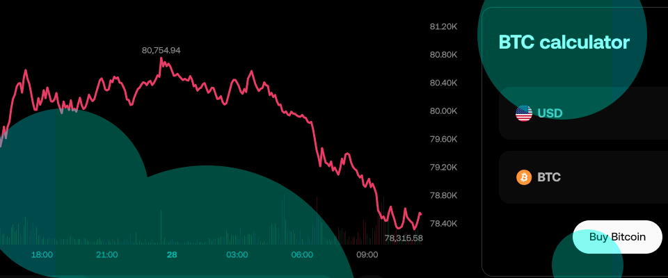 Cryptocurrency: The Digital Asset You Trade
