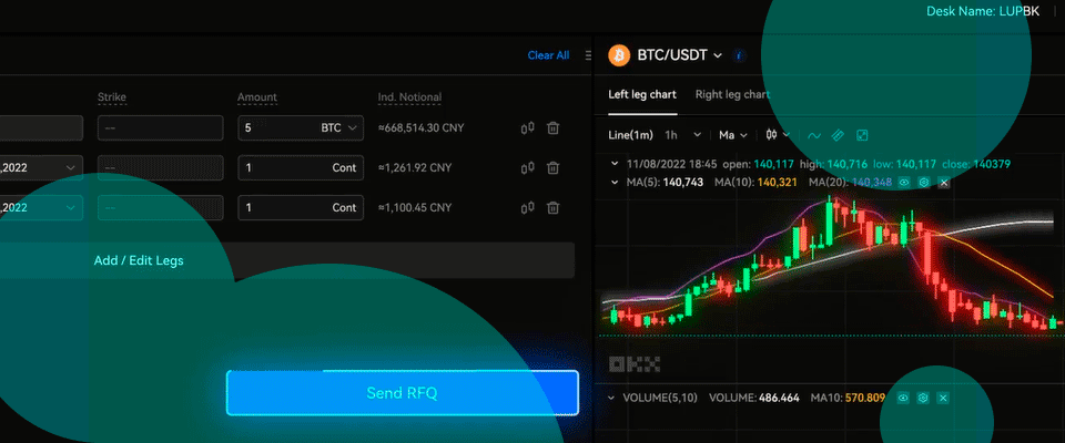 Bitcoin Price: The Pulse of the Blockchain