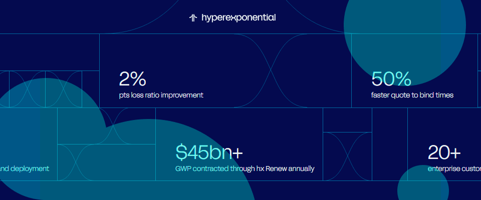 Insurtech hyperexponential launched hx AI, a set of AI-powered tools