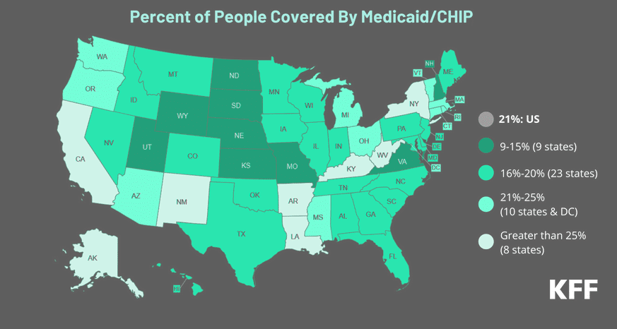 Medicaid State Fact Sheets by KFF