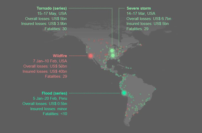 Selected natural catastrophe loss events worldwide