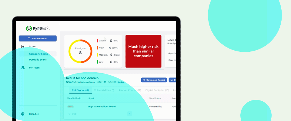 DynaRisk, a London-based cyber risk management company, has secured $4.7mn in a funding round led by YFM Equity Partners