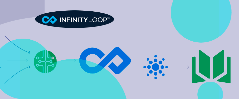 Infinity Loop secures $5 mn seed round to expand AI-driven contract platform