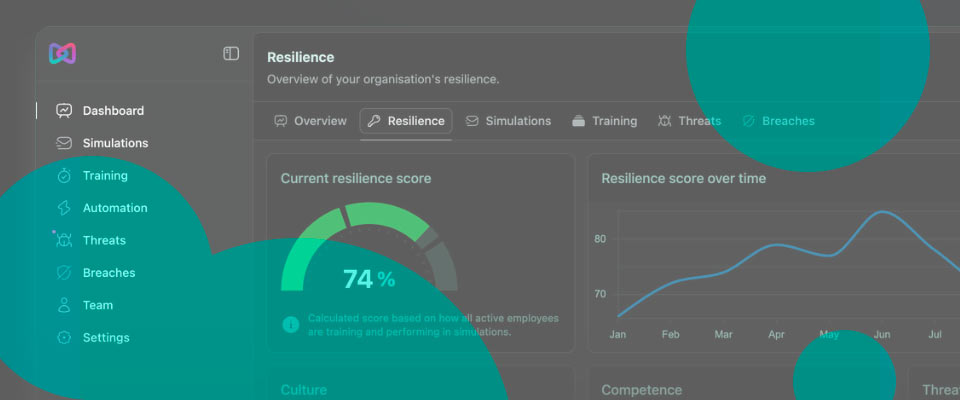 Moxso raises $5.5 mn to expand AI-driven cybersecurity across Europe