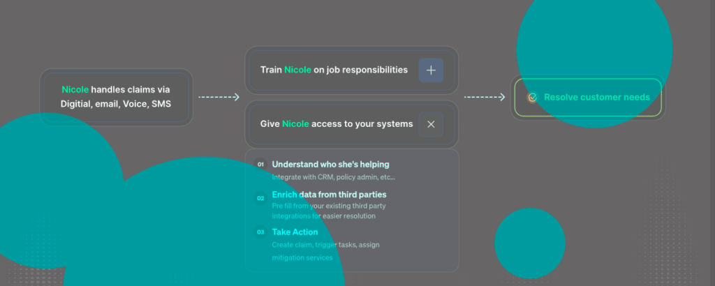 Liberate secures $50 mn Series B at $300 mn valuation to expand AI insurance automation