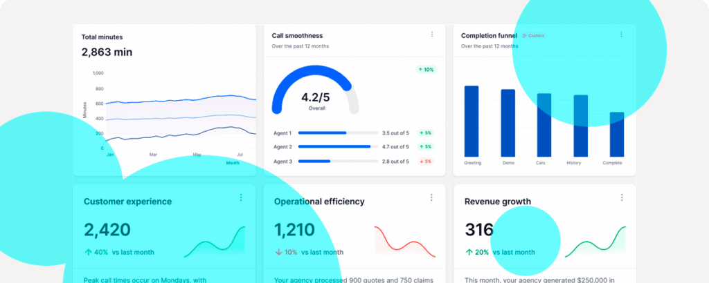 Liberate secures $50 mn Series B at $300 mn valuation
