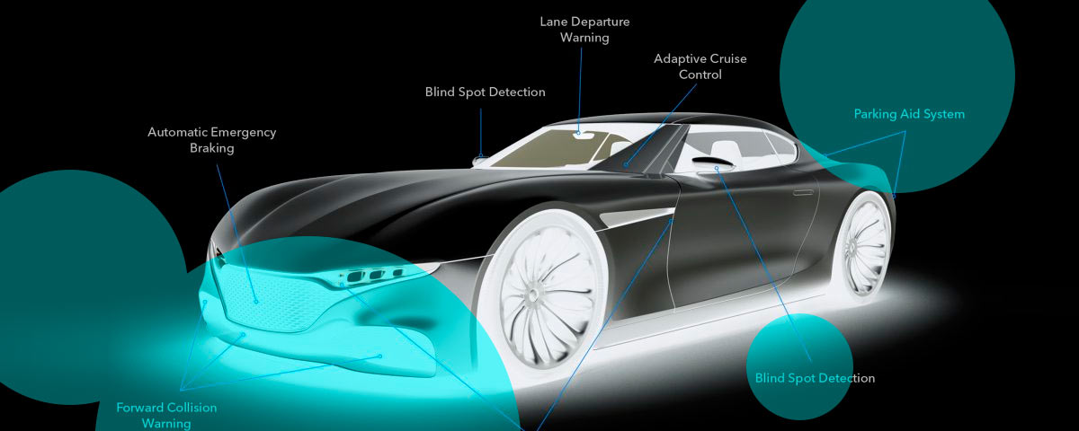 How Advanced Driver Assistance Systems alter car behavior and insurance