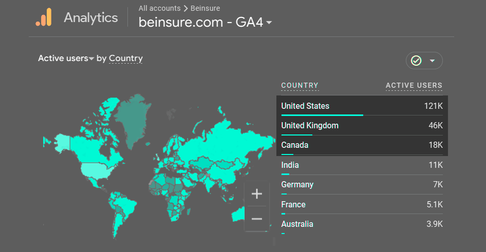 Geo and Top locations of Beinsure readers