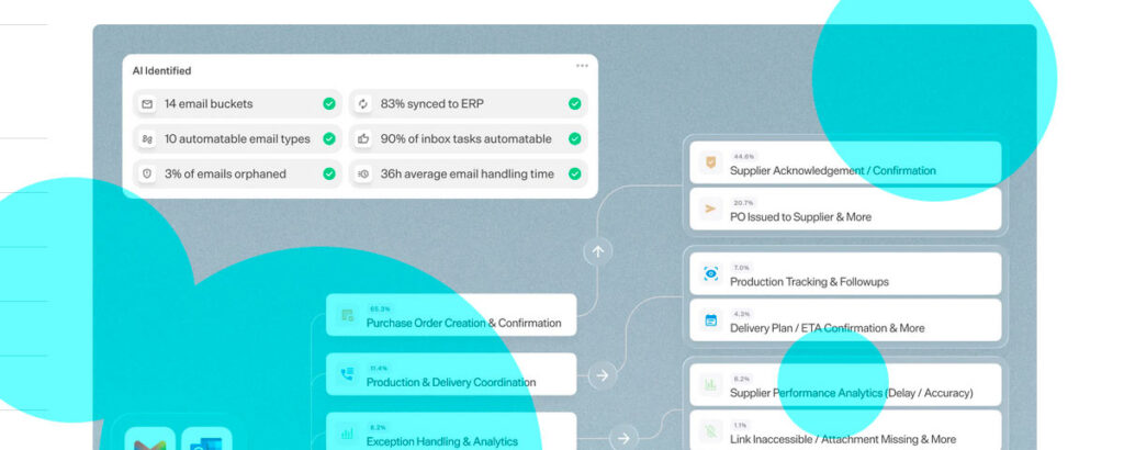 Berlin AI startup GeneralMind raises €10.2 mn for ERP automation layer
