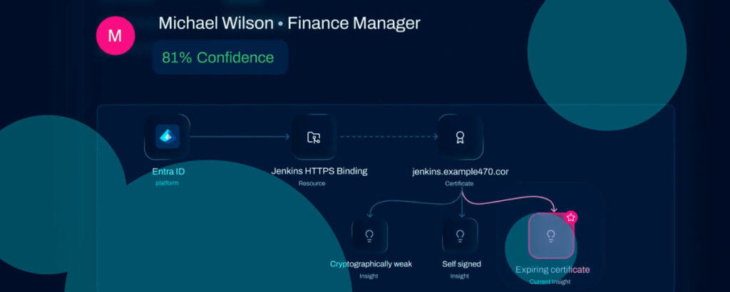 Cybertech Surf launches with $57 mn to push AI-led preventive cybersecurity
