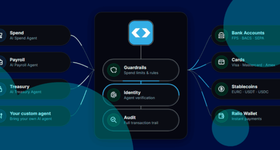 Ralio raises $2.5 mn to build payment rails for AI agents