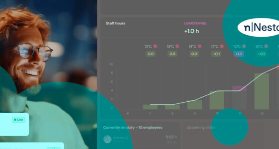 Nesto raises €11 mn to scale AI workforce platform for hospitality