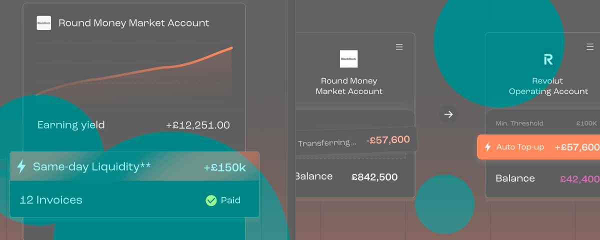 Round Treasury raises €5.1 mn to scale AI finance automation platform