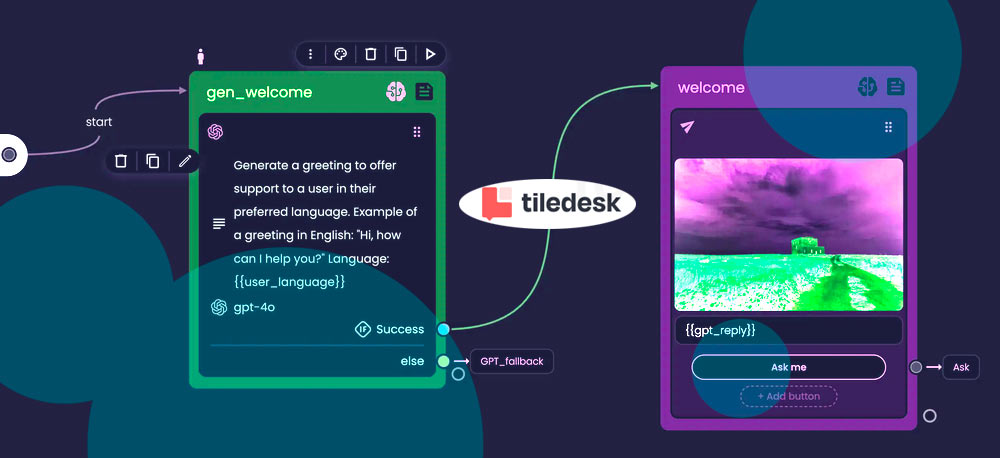 Tiledesk raises €1.1 mn to expand open-source AI agent platform