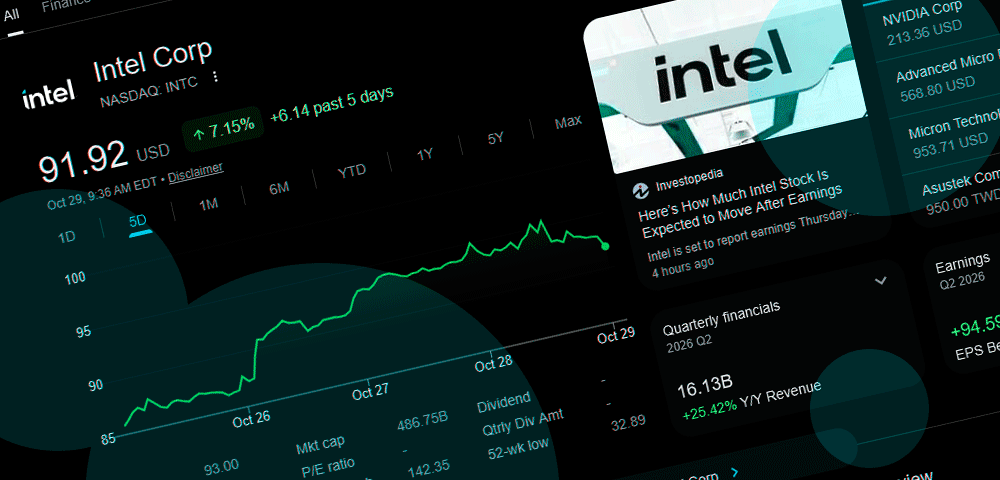 Intel (NASDAQ: INTC) stock price forecast: Wall Street targets $80 to $155