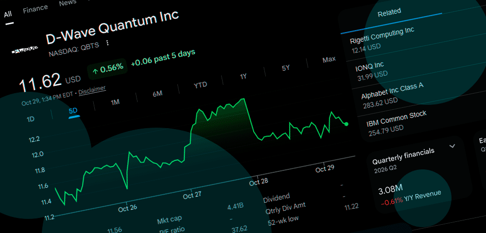 D-Wave Quantum (NASDAQ: QBTS) stock price forecast: Wall Street sees major upside