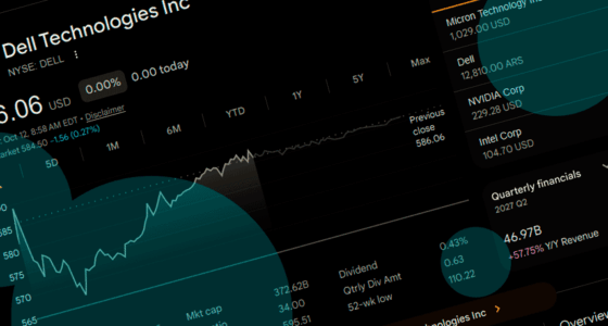 Dell Technologies (NYSE: DELL) stock price forecast
