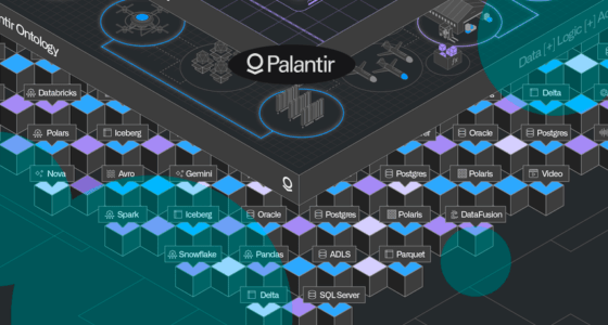 Palantir (PLTR) stock surges 57% as AI growth tests its 158x valuation