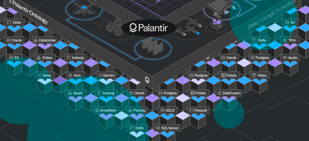 Palantir (NASDAQ: PLTR) stock surges 57% as AI growth tests its 158x valuation