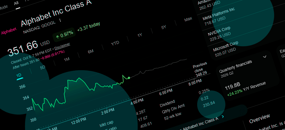 Alphabet (NASDAQ: GOOGL) stock price forecast: Analysts see 22% upside