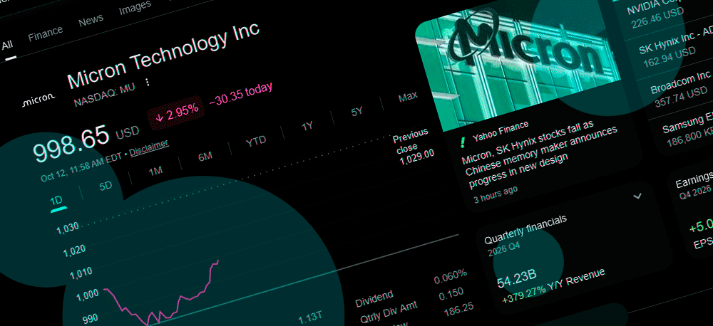 Micron (NASDAQ: MU) stock price forecast: MU falls as China raises DRAM competition