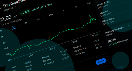Goldman Sachs (NYSE: GS) stock forecast: Q3 earnings beat as equities jump 72%