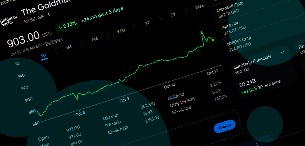 Goldman Sachs (NYSE: GS) stock price forecast: Q3 earnings beat as equities jump 72%