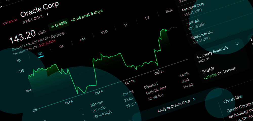 ORACLE (NYSE: ORCL) stock price forecast: $238 analyst target